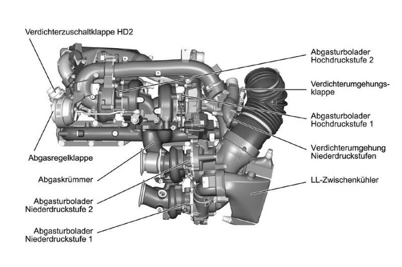 BMW-Aufladungskonzept-Quadturbo-fotoshowBigImage-998b3180-945861.jpg