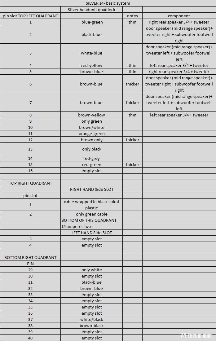 wiring silver z4 no s676.jpg