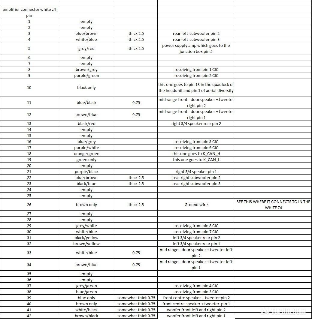 wiring white z4 amp s676.jpg