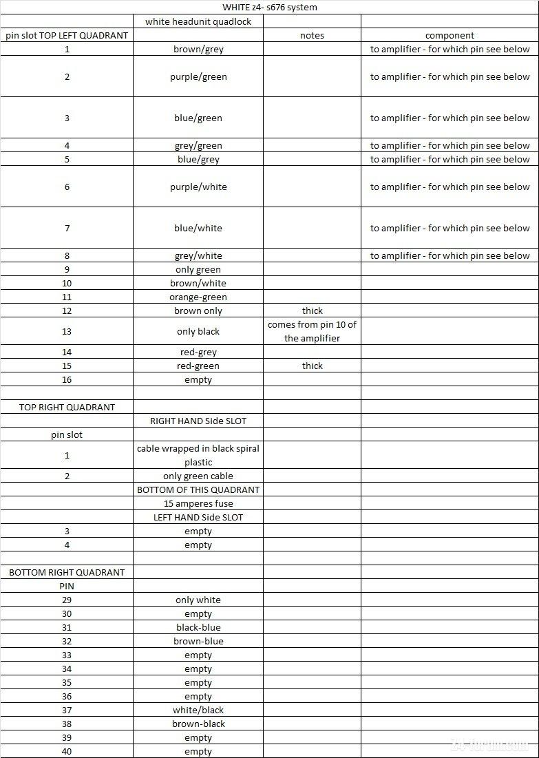 wiring white z4 headunit s676.jpg