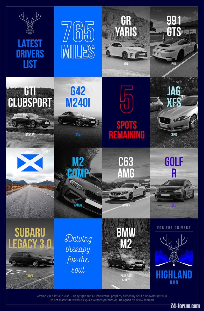 Highland Run Drivers List.jpg