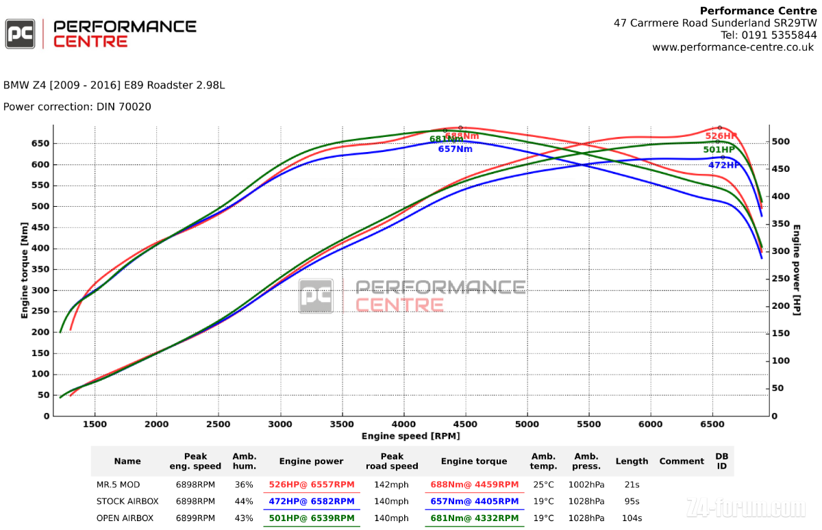 PB55BMW _MR5MODCOMP1.png