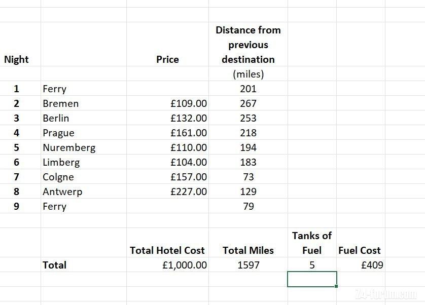 Trip Pic Plan 2.JPG