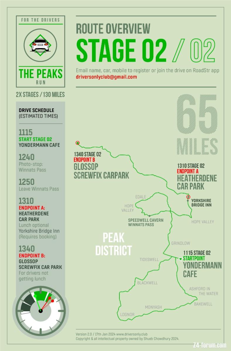 Peak District Run RoadStr 3-03.jpg