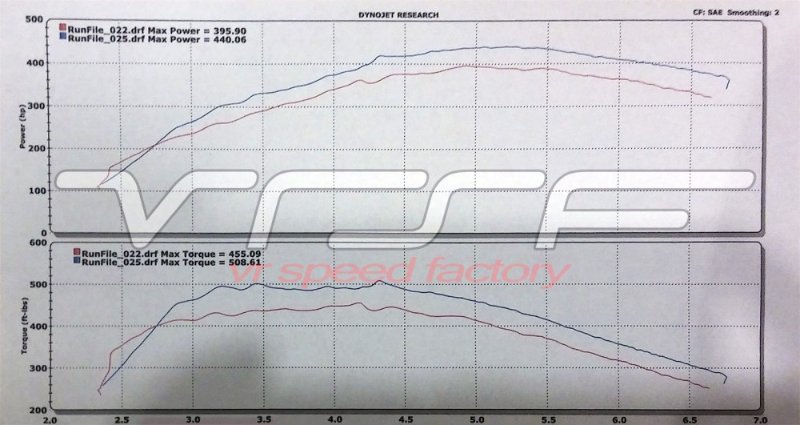 INLET SILICONE PIPE Z4.jpg