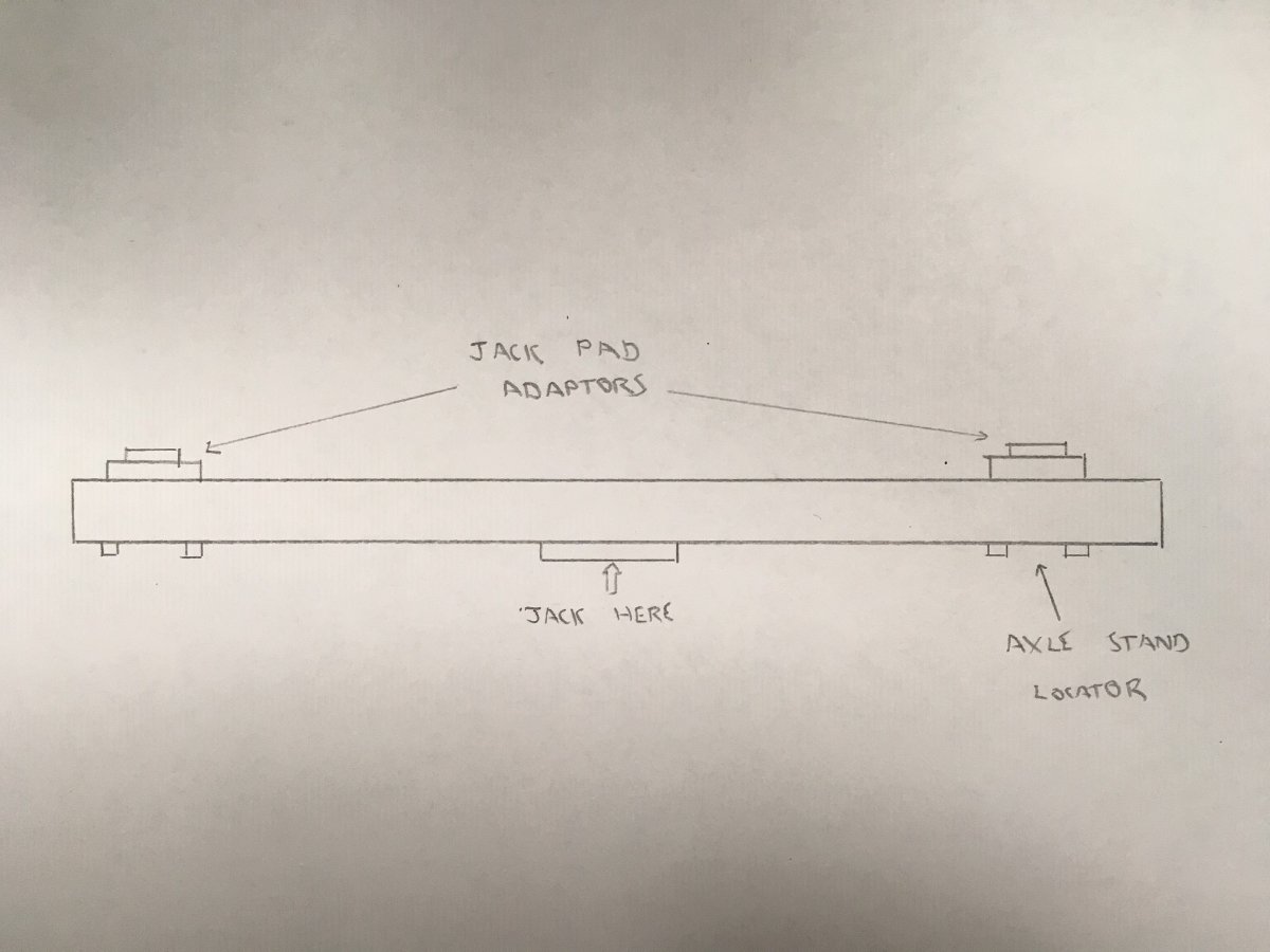 Z4 jacking bar.jpg