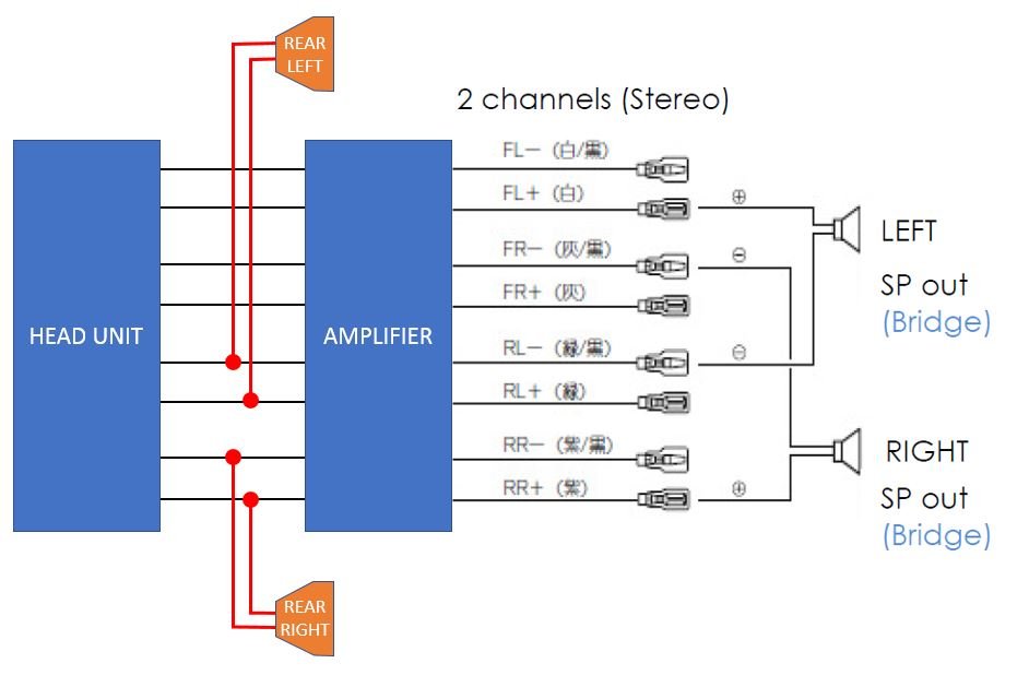 RR SPK WIRING.JPG