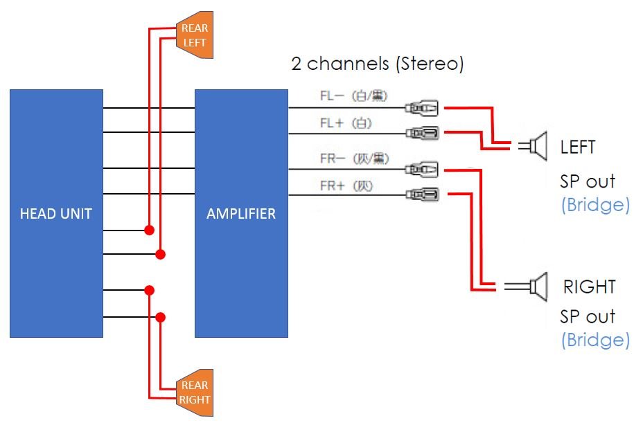 RR SPK WIRING 2.JPG