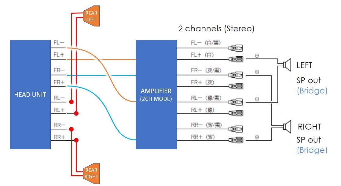 RR SPK WIRING 3.JPG