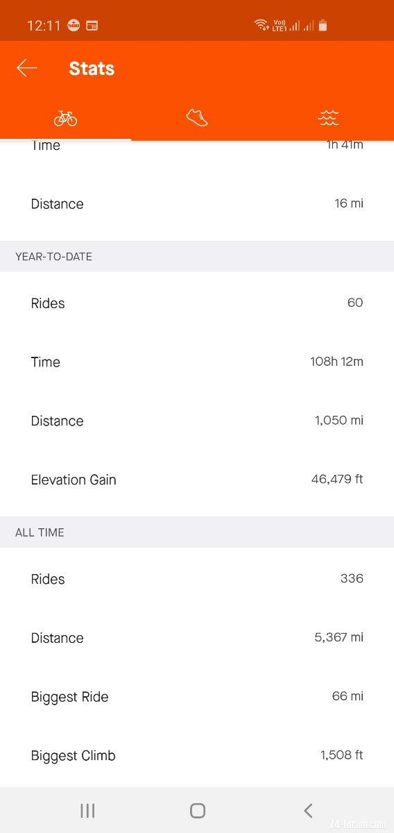 Screenshot_20201217-121145_Strava.jpg